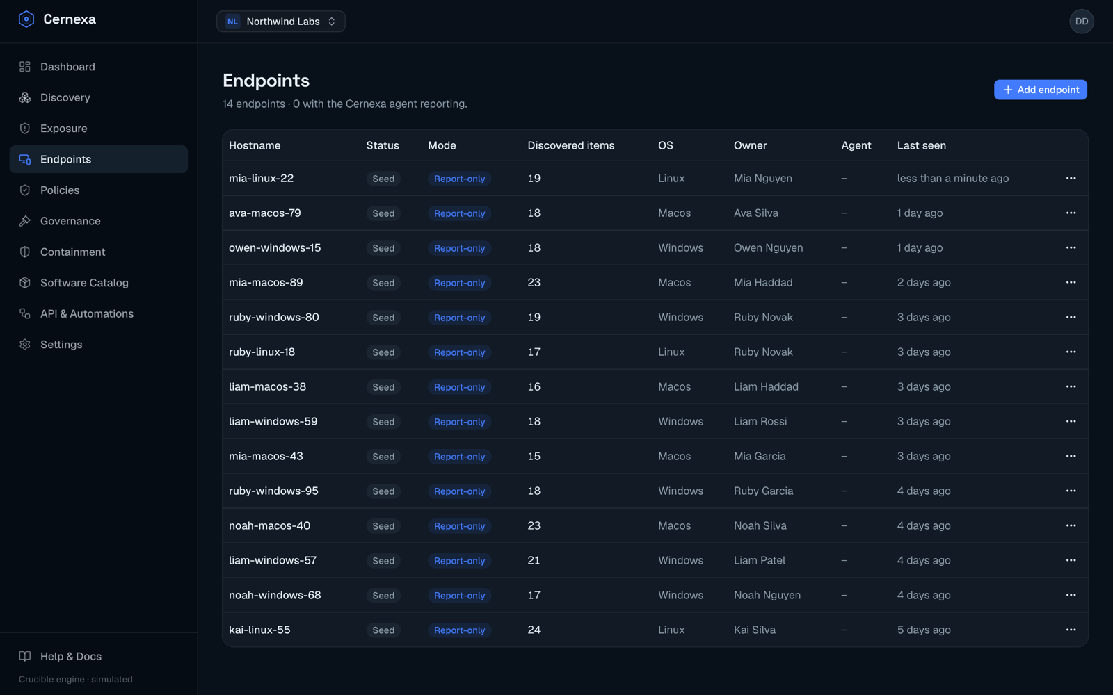 The Endpoints list — each device's state, enforcement mode, discovered-item count, OS, owner, and agent status.